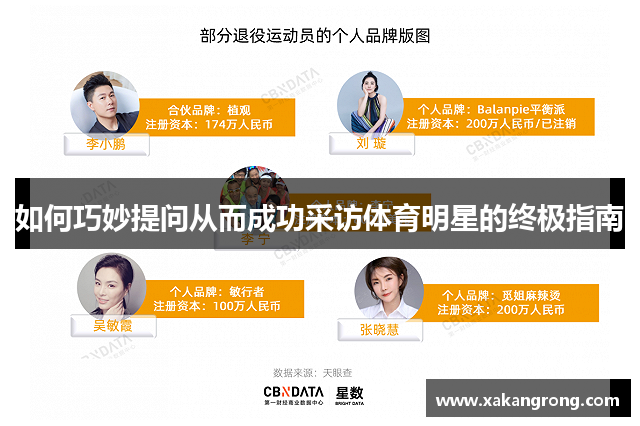 如何巧妙提问从而成功采访体育明星的终极指南